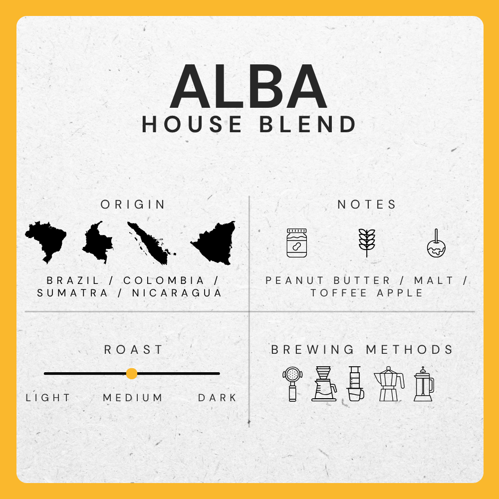 Alba - Medium Roast