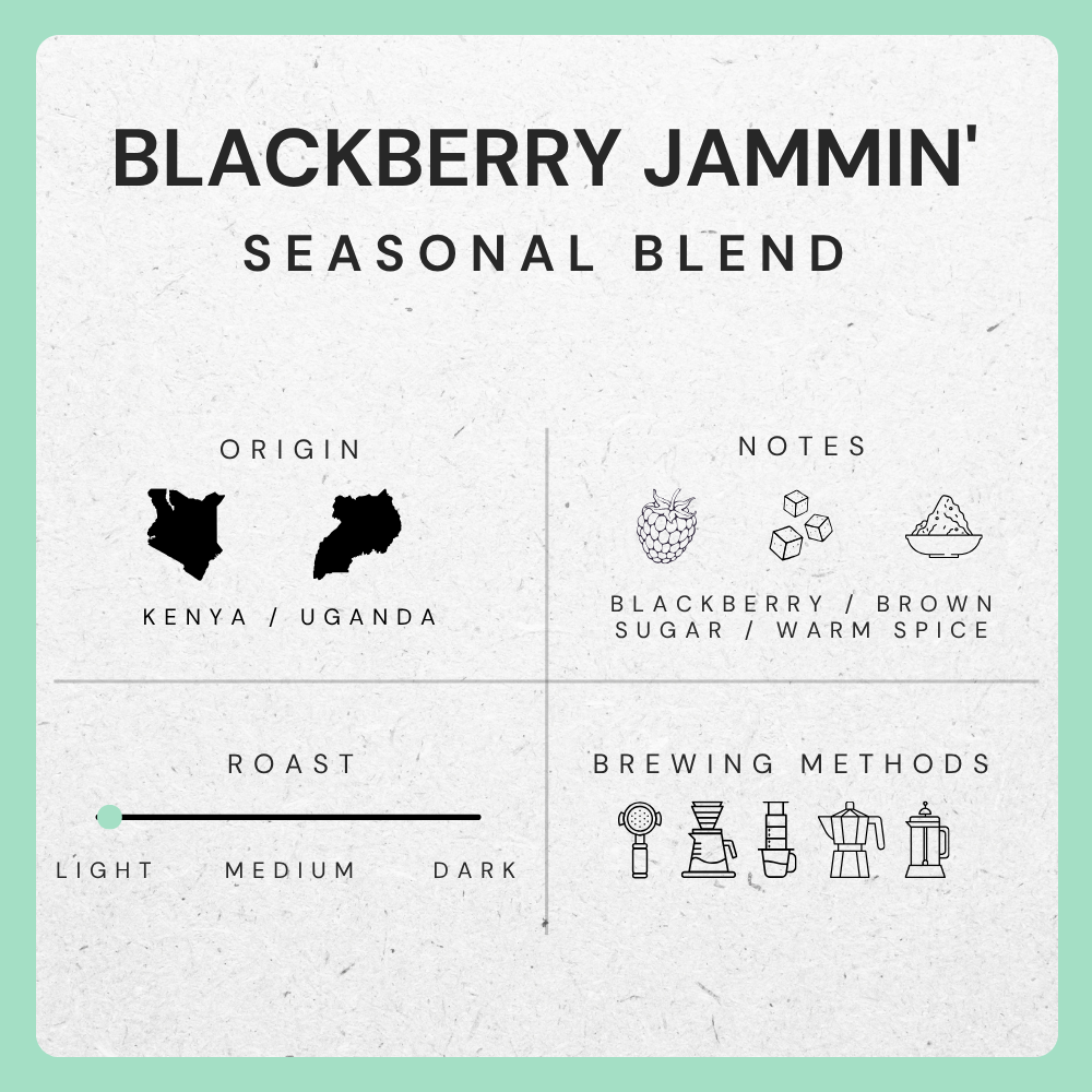 Seasonal Blend: Blackberry Jammin'