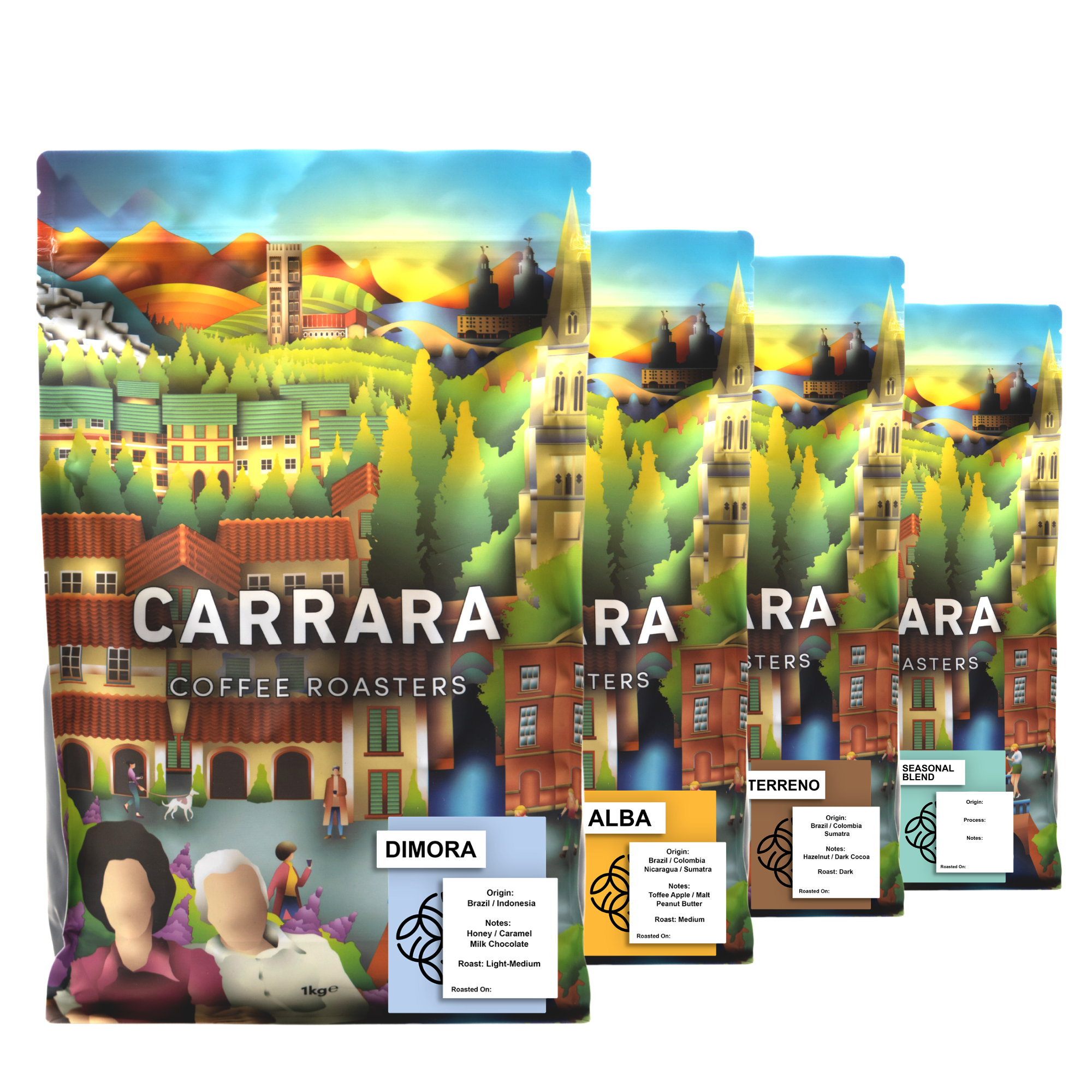 Blend Discovery Subscription