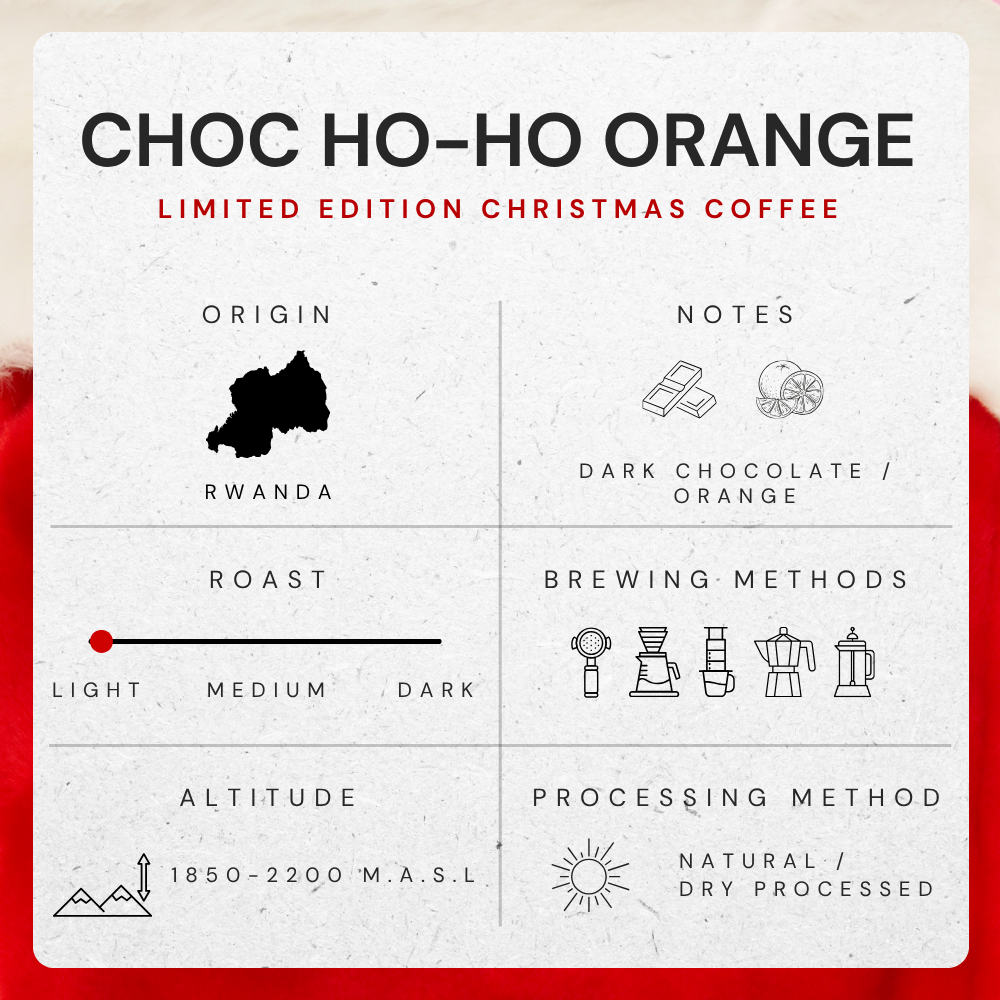 Christmas Coffee Bundle