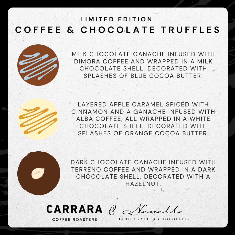 Hand Crafted Coffee & Chocolate Truffles