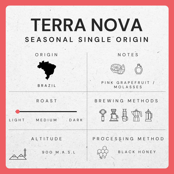 Terra Nova, Brazil - Single Farm