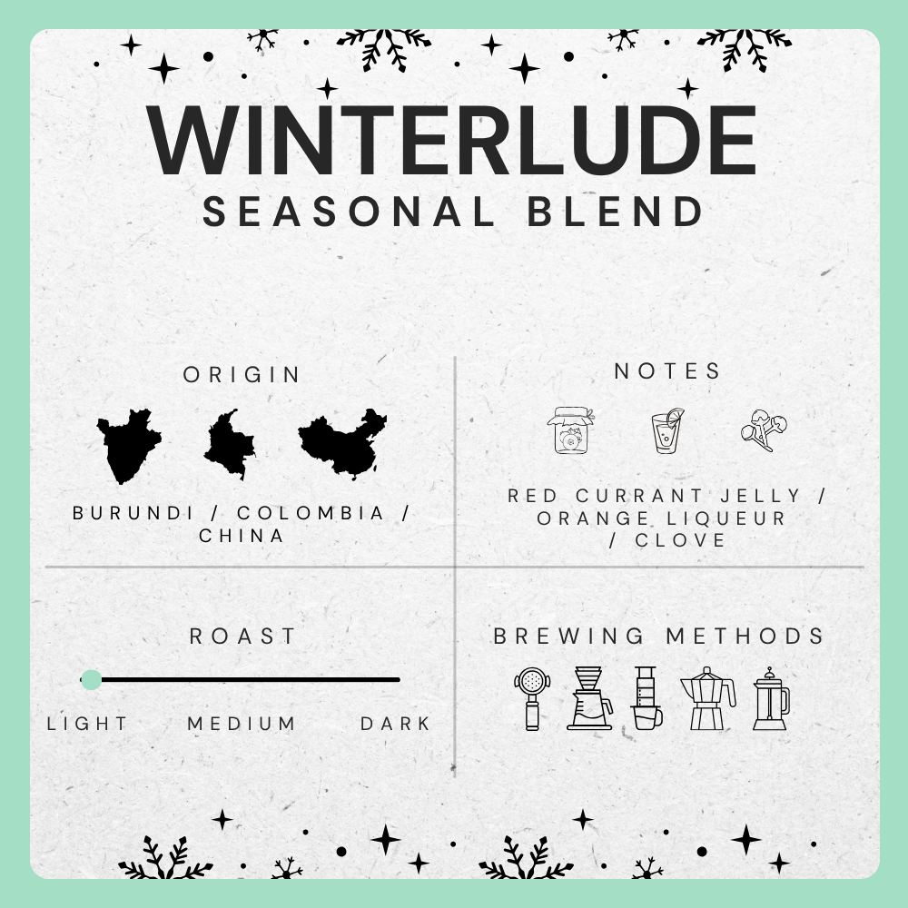 Christmas Coffee Bundle