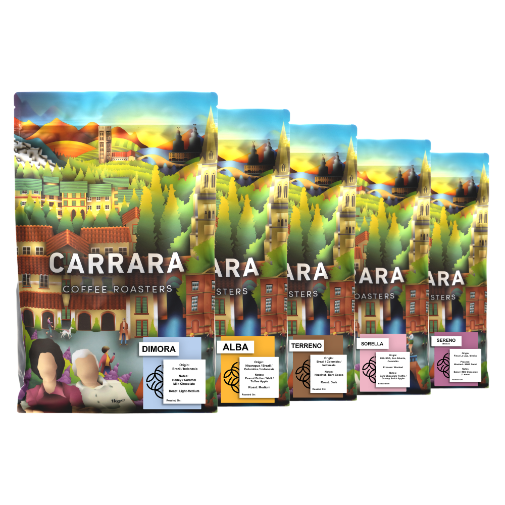 House Coffee Bundle - Dimora / Alba / Terreno / Sorella / Sereno