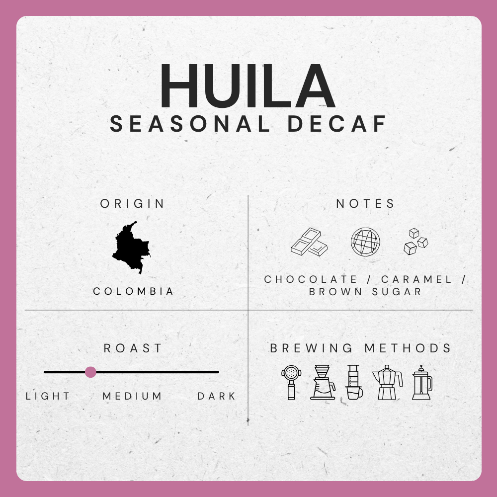 Huila, Colombia - Sugarcane Decaffeinated