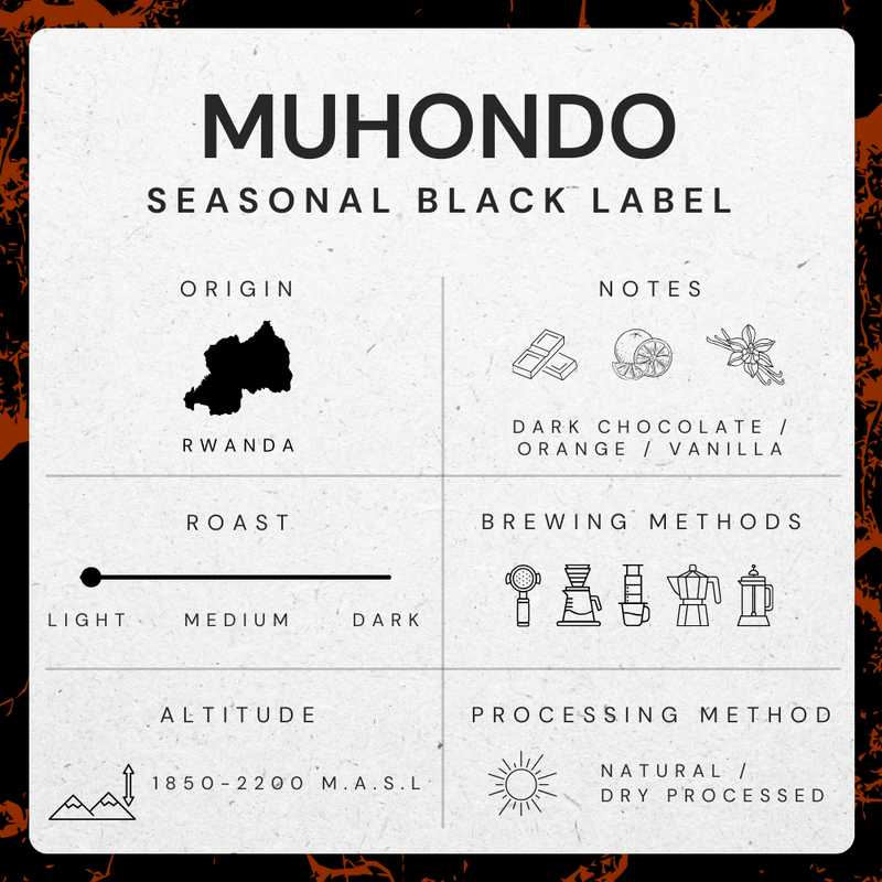 Muhondo, Rwanda - 100% Bourbon Natural
