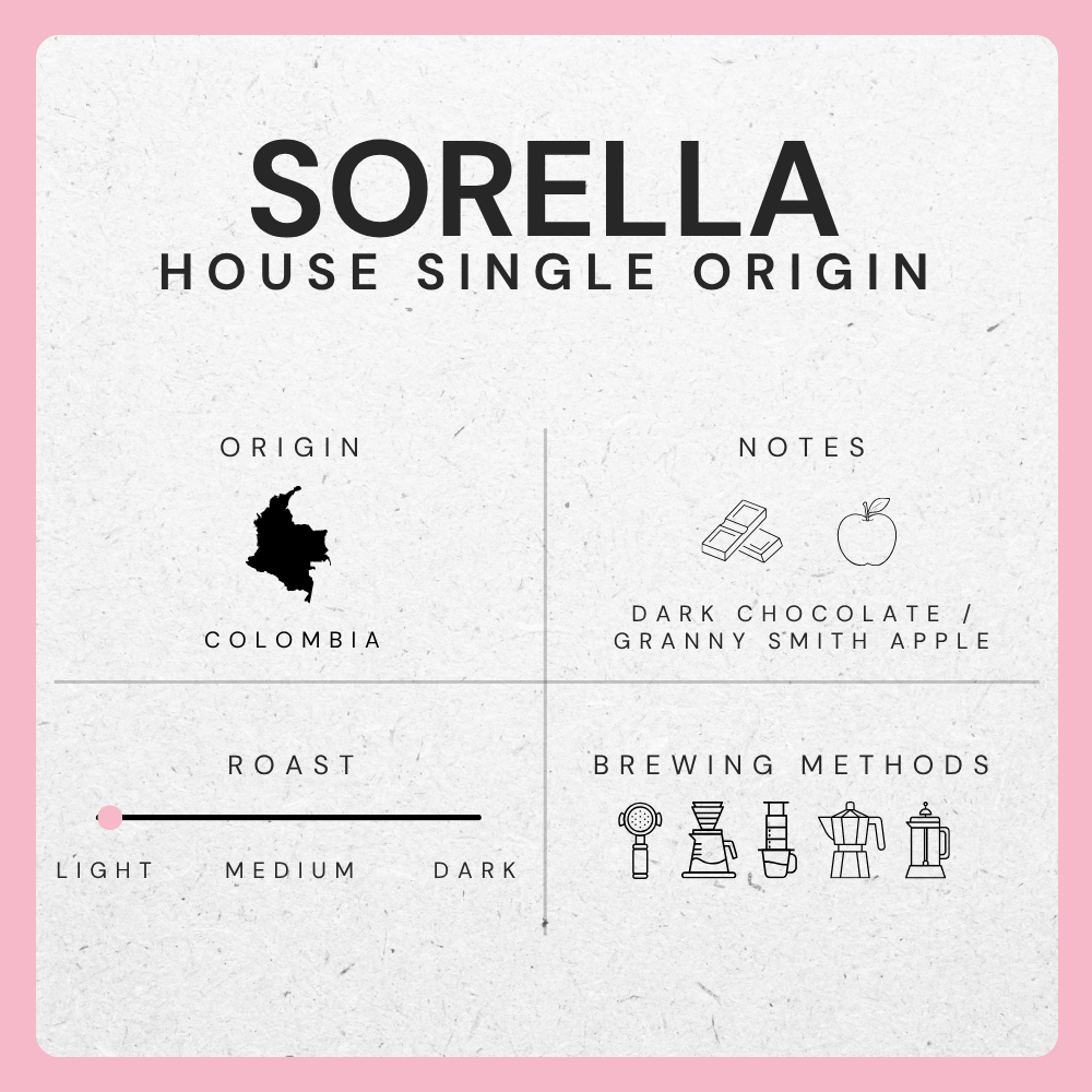 Sorella - Women's Collective Coffee