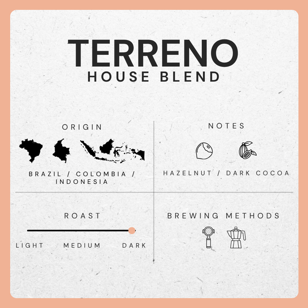 Terreno - Dark Roast